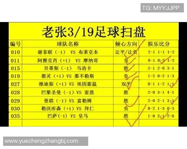 南京足球队与武汉足球队赛后复盘分析个人能力的深度剖析与对比 南京足球队与武汉足球队赛后复盘分析个人能力的深度剖析与对比