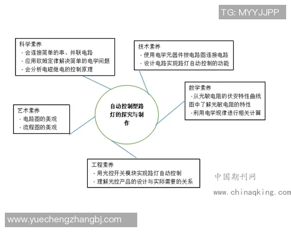 南京飞盘队阵地战革新探索与实践的深度剖析与启示